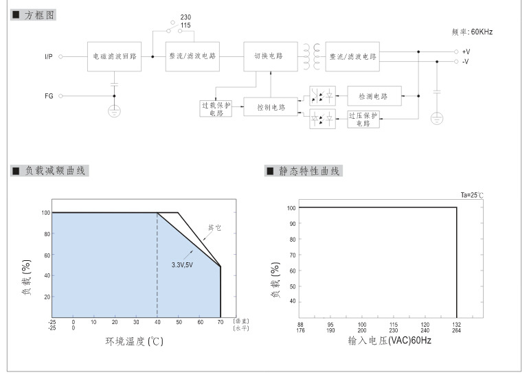 QQ截图20150403150929